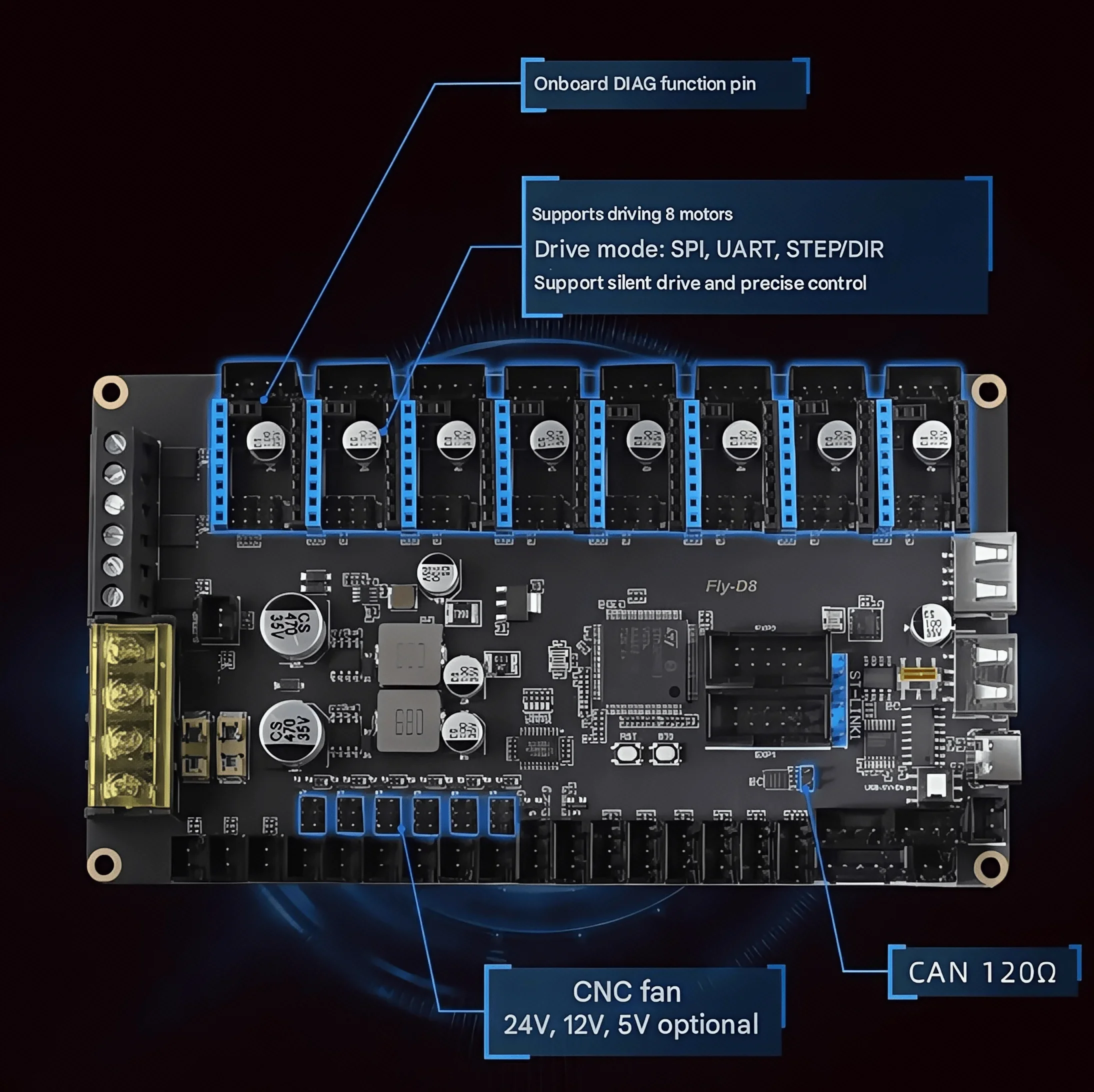 Mellow Fly 3D D8 8축 마더보드 - Kli - Motherboard 3D Printer 리뷰 및 가격