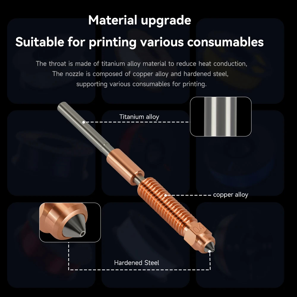 K1 Max 퀵 스왑 노즐 K1 SE 노즐 K1C 올인 - 3D Printer Nozzle Brass 리뷰 및 가격