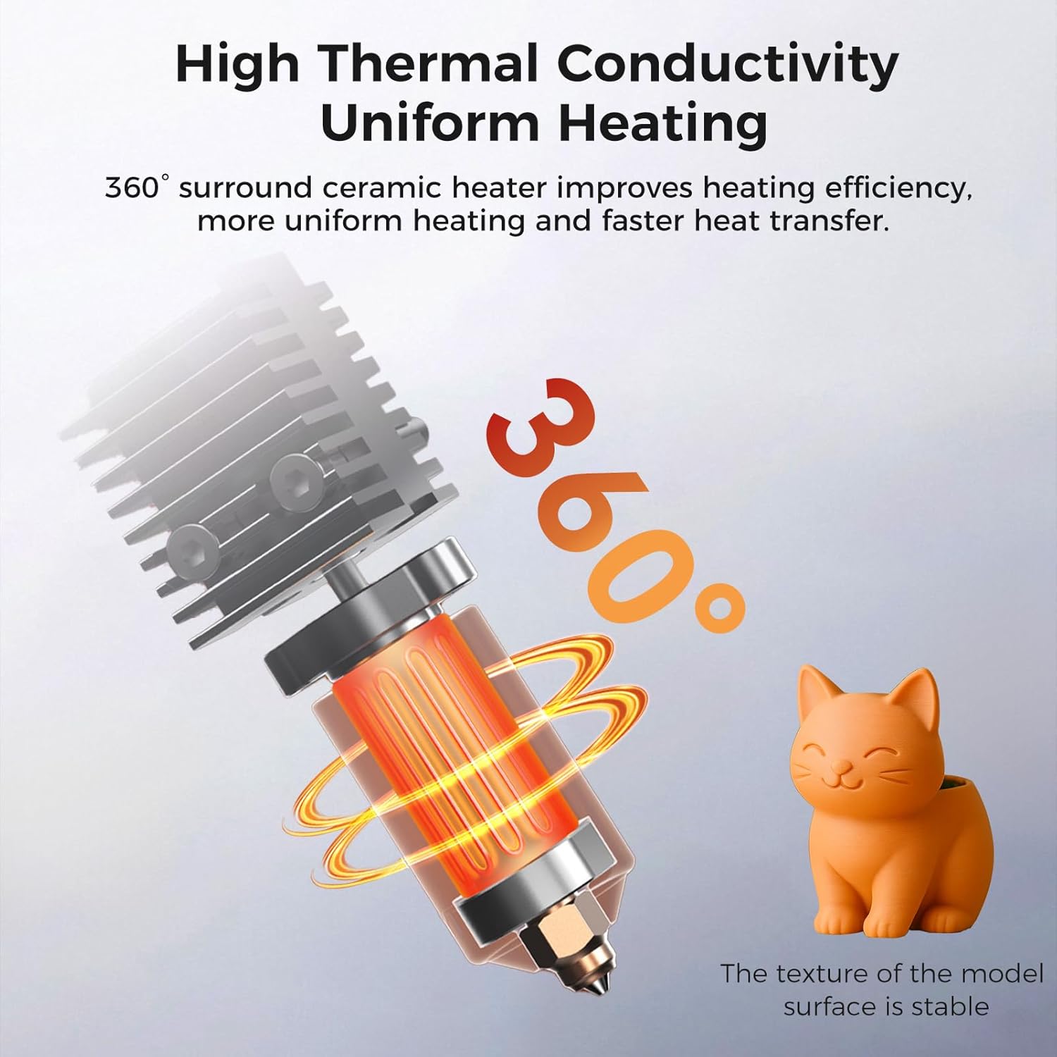Creality 공식 K2/K2 Pro 세라믹 히팅 블 - 3D Printer Hotend Kit 리뷰 및 가격